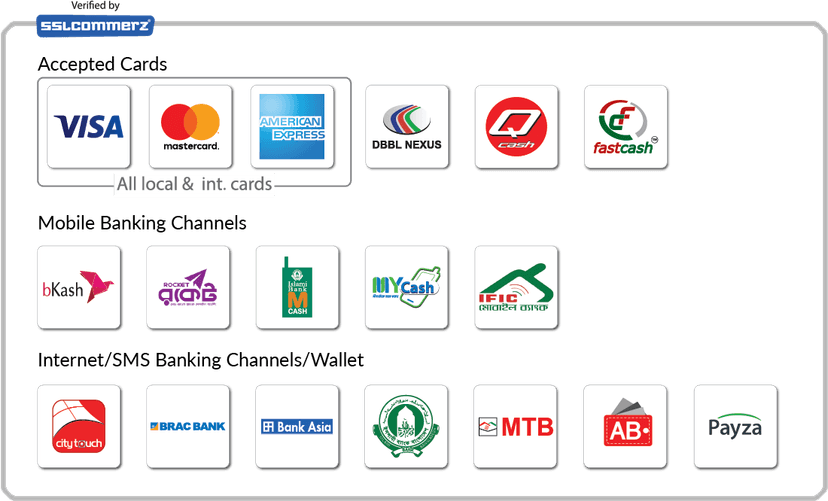 Payment Method